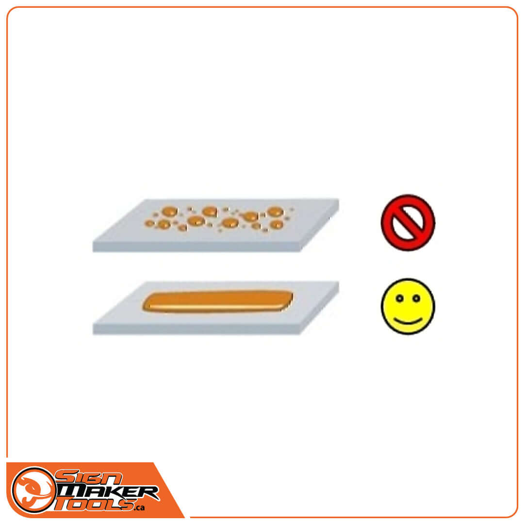 Diagram comparing poor and proper surface tension with symbols